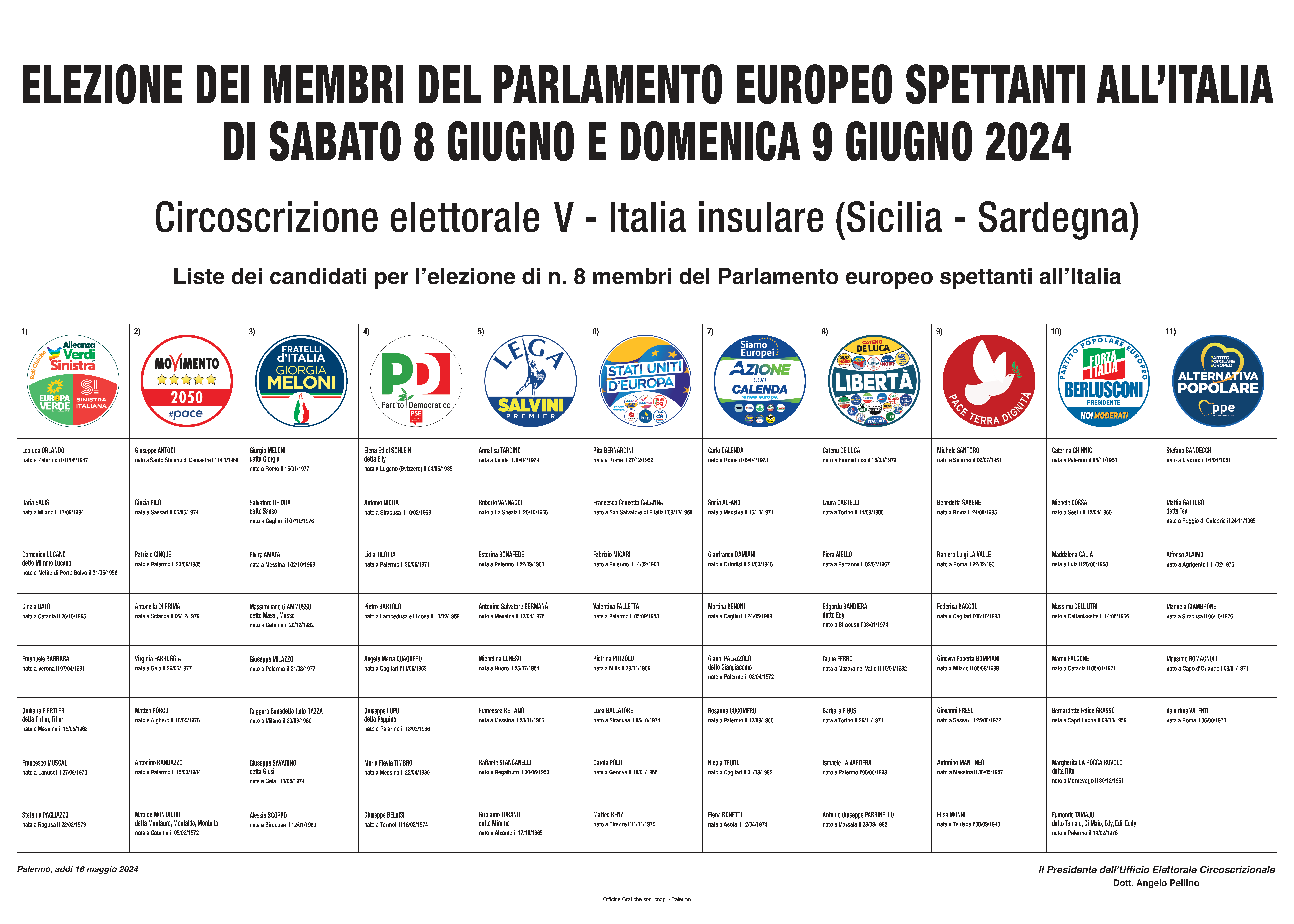 manifestoeuropee2024 vcircoscrizione